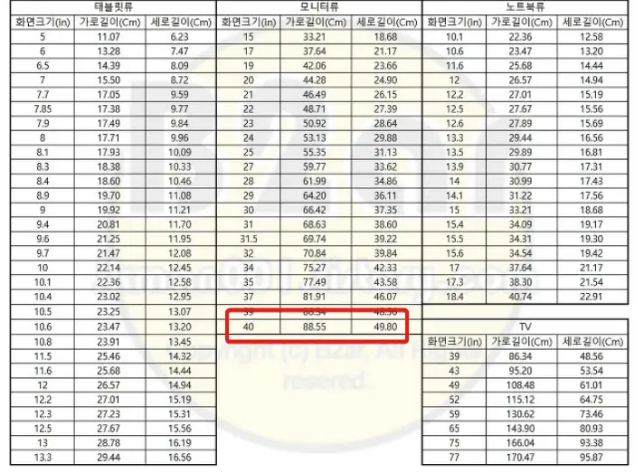 40인치 모니터 가로 세로 크기