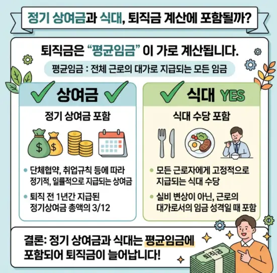 퇴직금 산정 시 정기적으로 지급