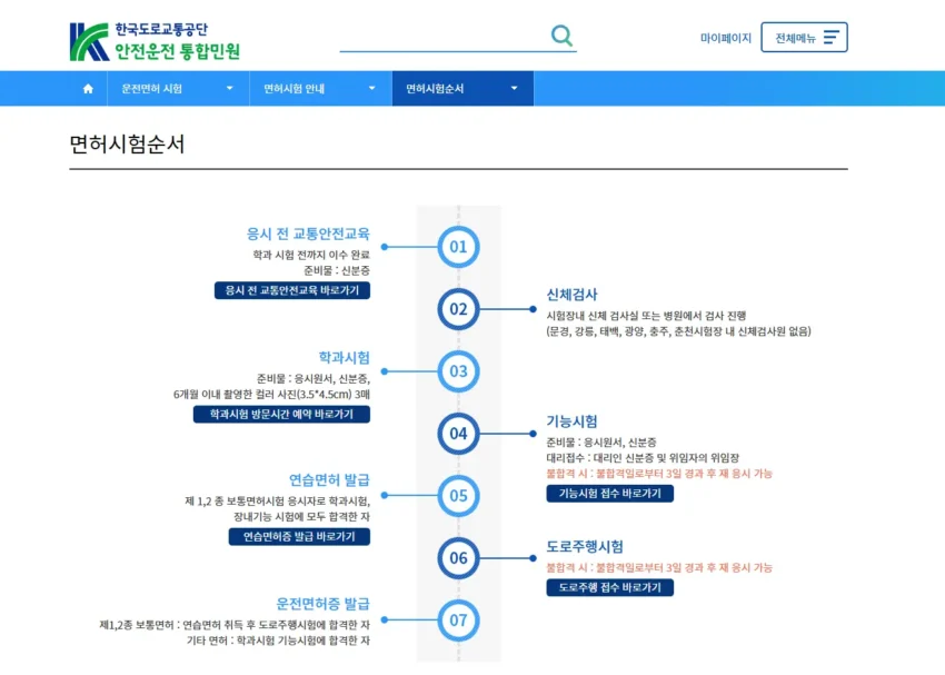 도로교통공단-운전면허-시험 접수부터-면허증-발급