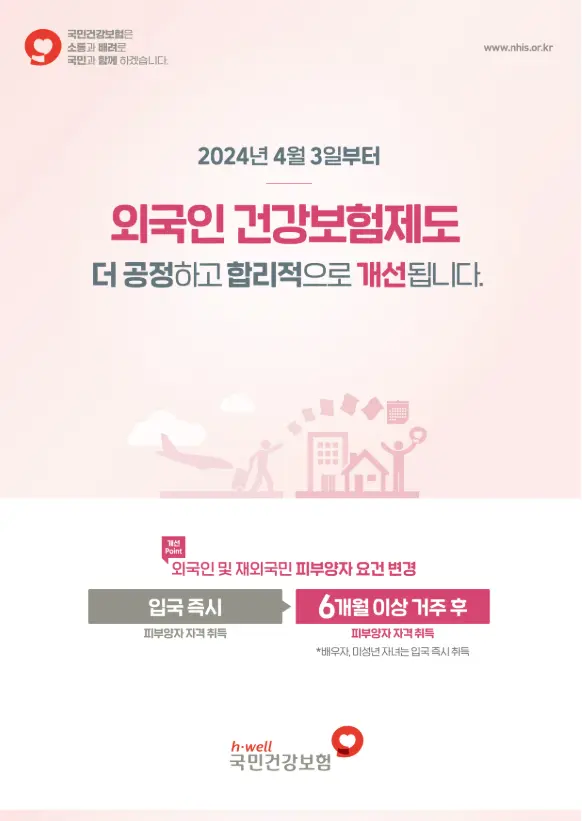 외국인-건강보험-피부양자-자격-조건