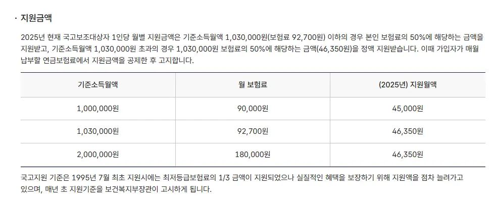 농어업인 국민연금 특례-1