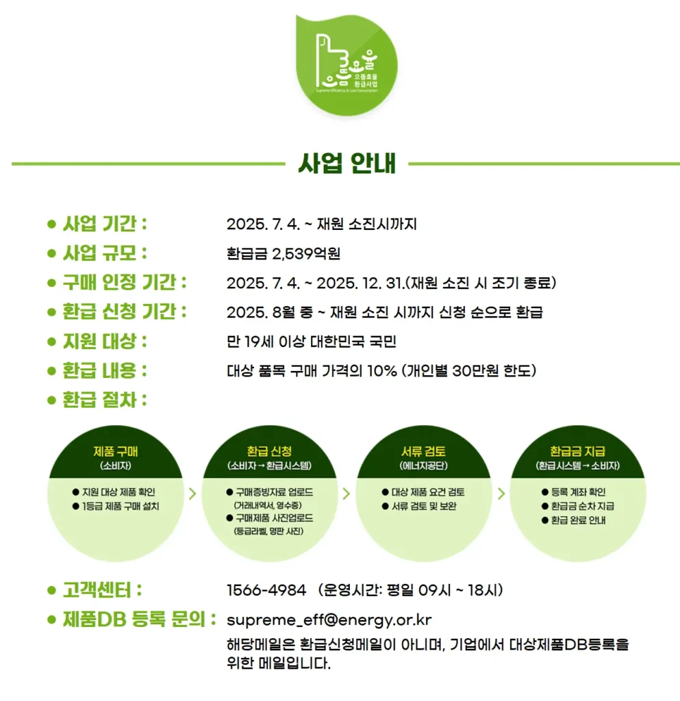 으뜸효율-가전제품-환급사업-1