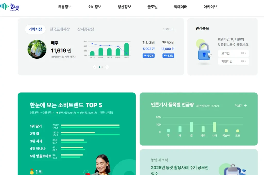 농넷 농산물 유통 종합정보시스템-1