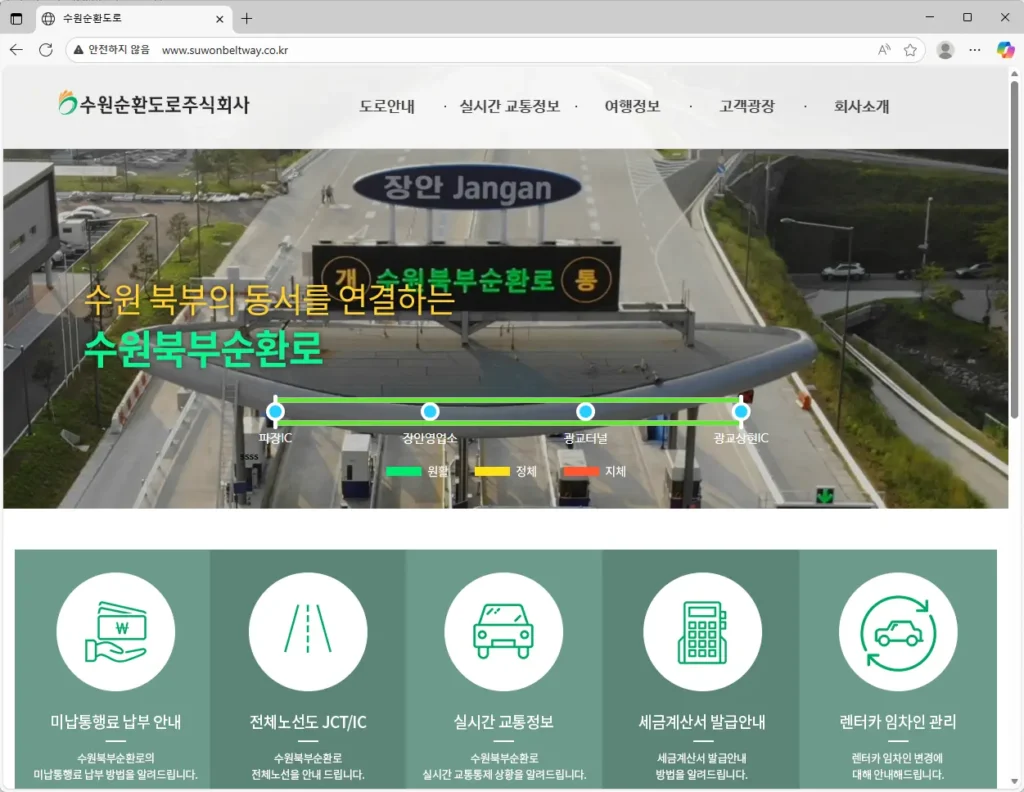 수원순환도로
