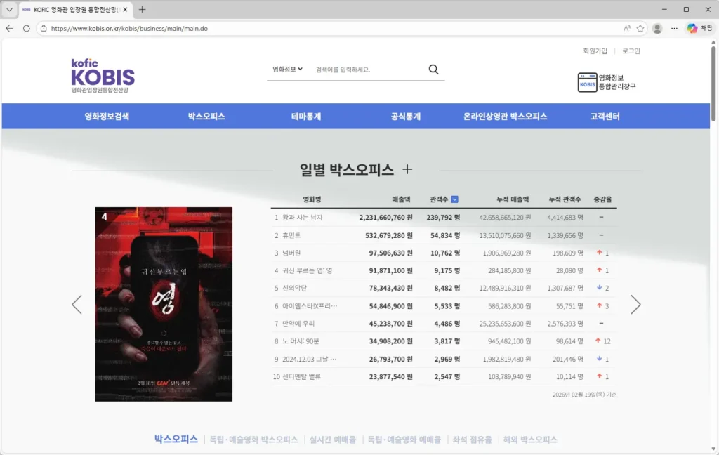 KOFIC-영화관-입장권-통합전산망