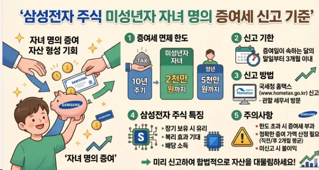 미성년자-자녀-명의로-사줄-때-증여세-0