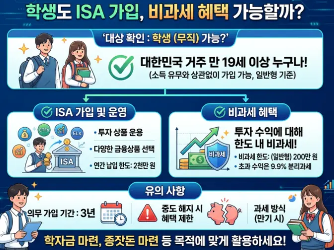 무직자나-학생도-ISA-계좌-개설