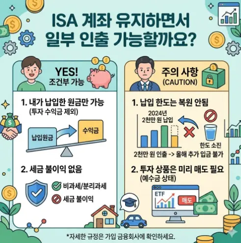 ISA 계좌 중도인출 해지 없이 일부 금액 출금 가능 여부