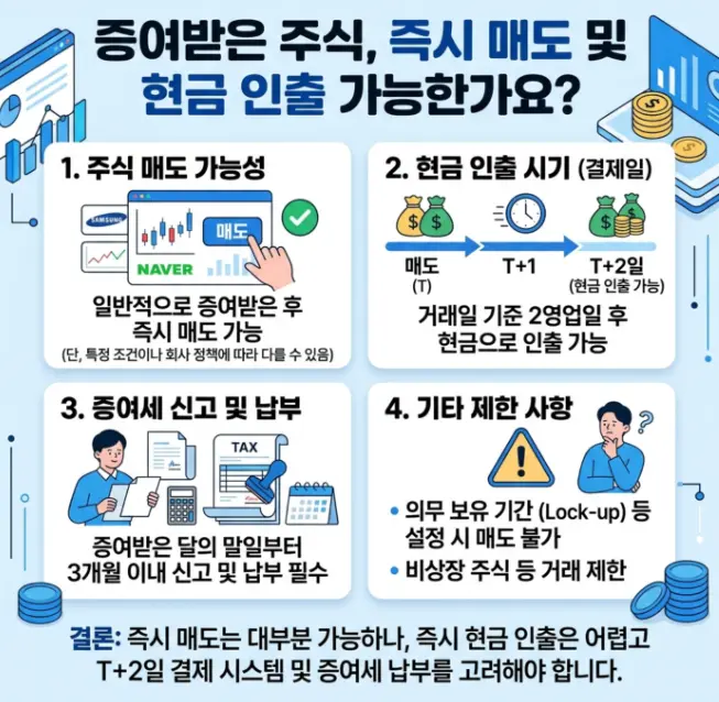 주식-선물하기-받은-종목-즉시-매도