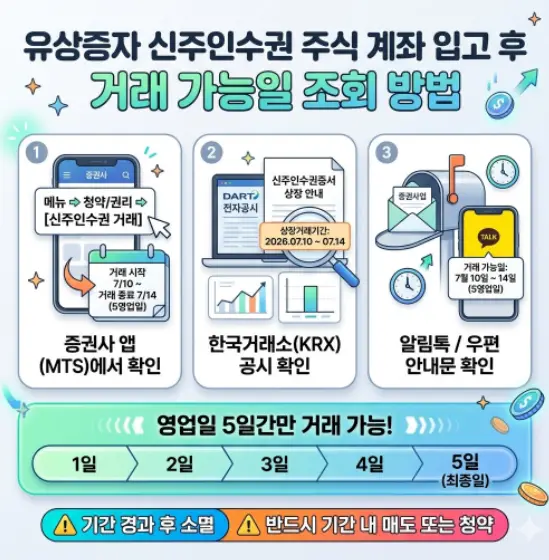 유상증자-신주인수권-주식-계좌-입고 후-거래-가능일-조회